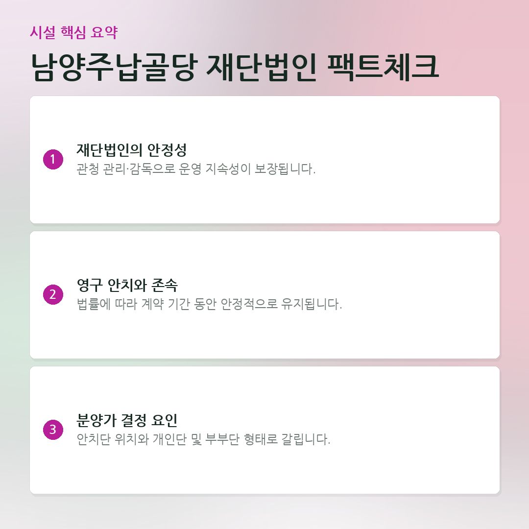 남양주납골당 재단법인 팩트체크 요약 카드