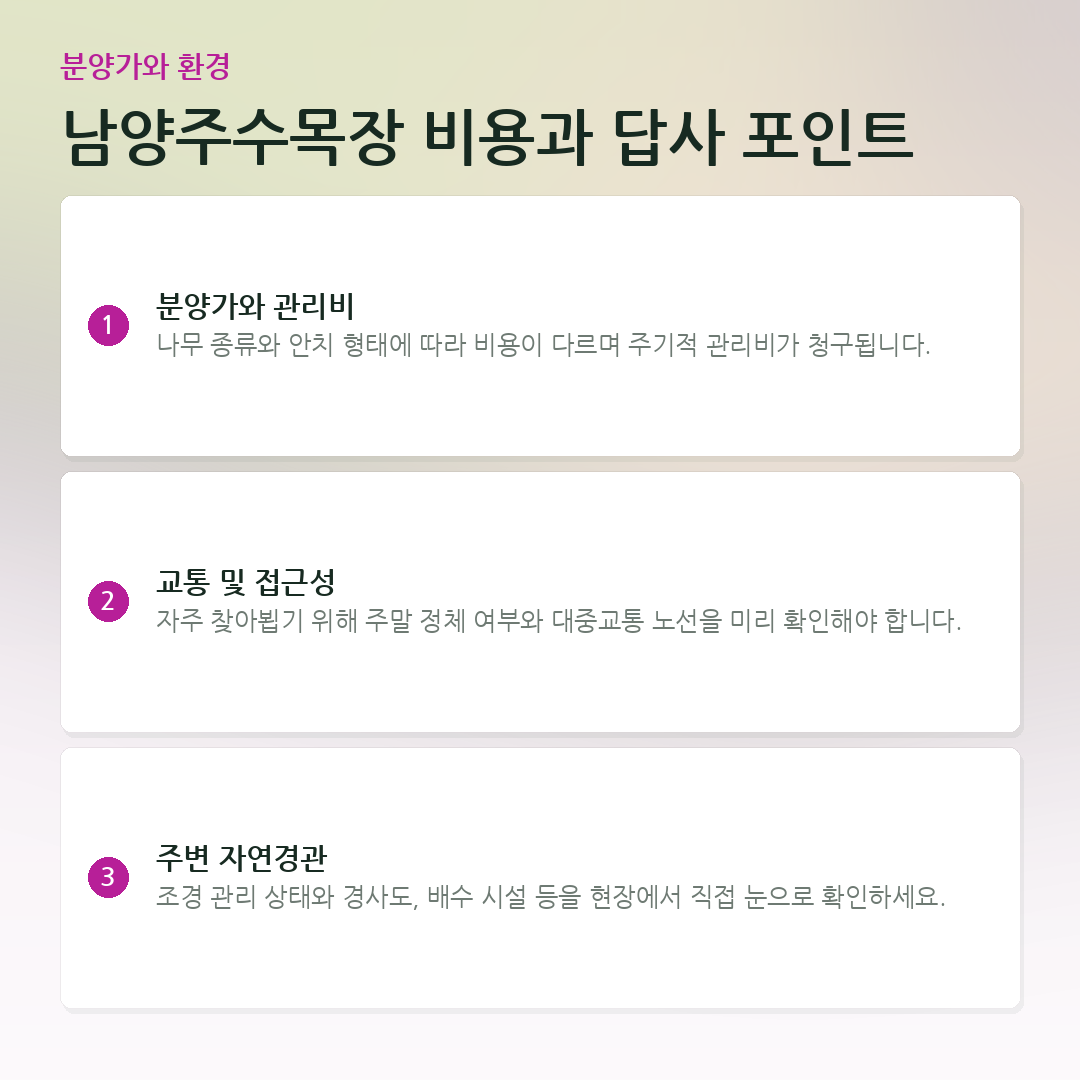 남양주수목장 비용과 답사 포인트 요약 카드